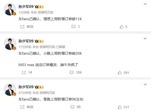 小鹏端午杀疯了！
博主孙少军透露部分新势力上周新增订单数据。
—小鹏新增订单20