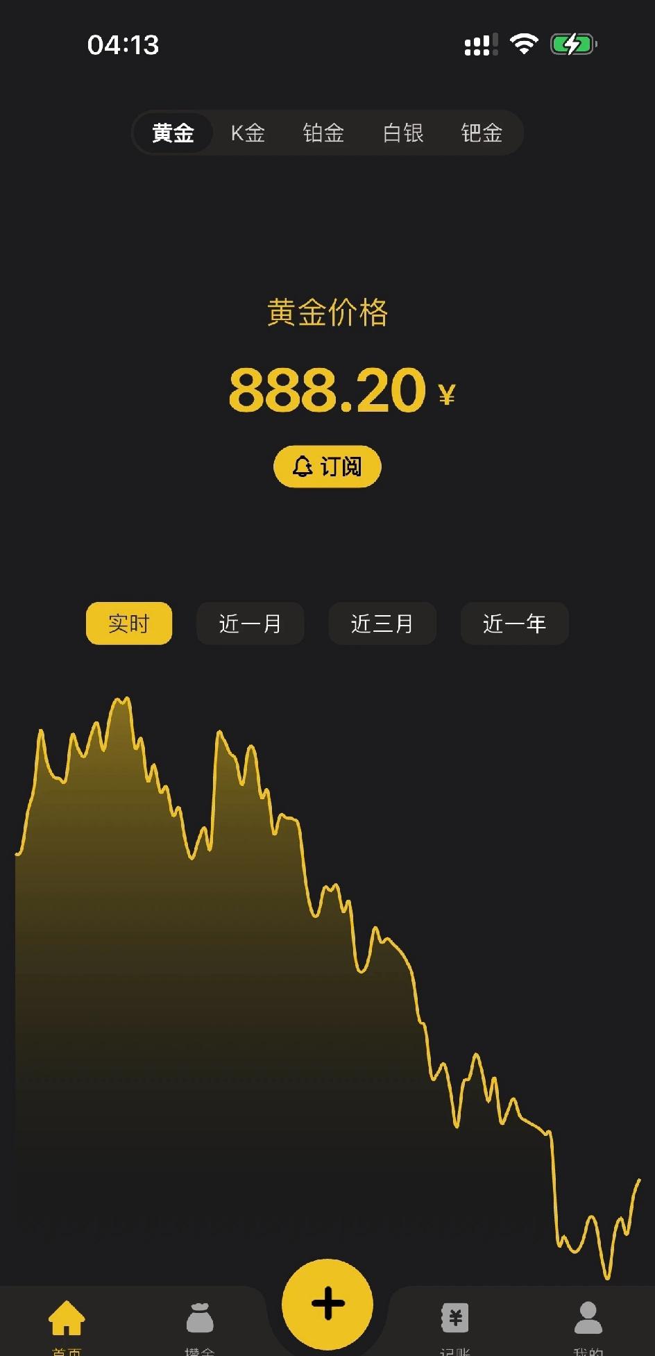 李大宵评论区那边极致悲观啊！

说伦敦黄金预计2800
美股预计跌到一万多
意思