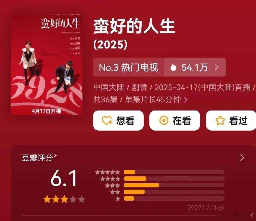 《蛮好的人生》成为孙俪又一部代表作，👖热度破10000，央视1央视8 北京卫视
