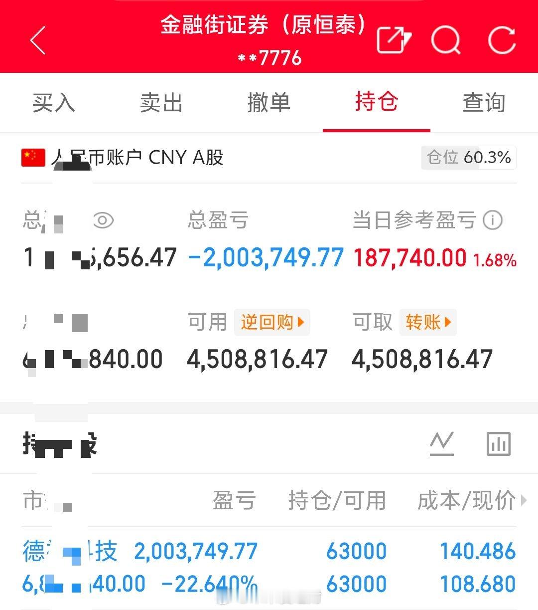朱朱姐100万本金实盘操作，记录翻倍之旅！目前持仓；德福科技301511今日卖出