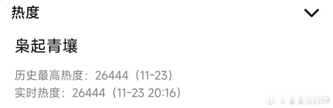 冲向27000，gogogo 