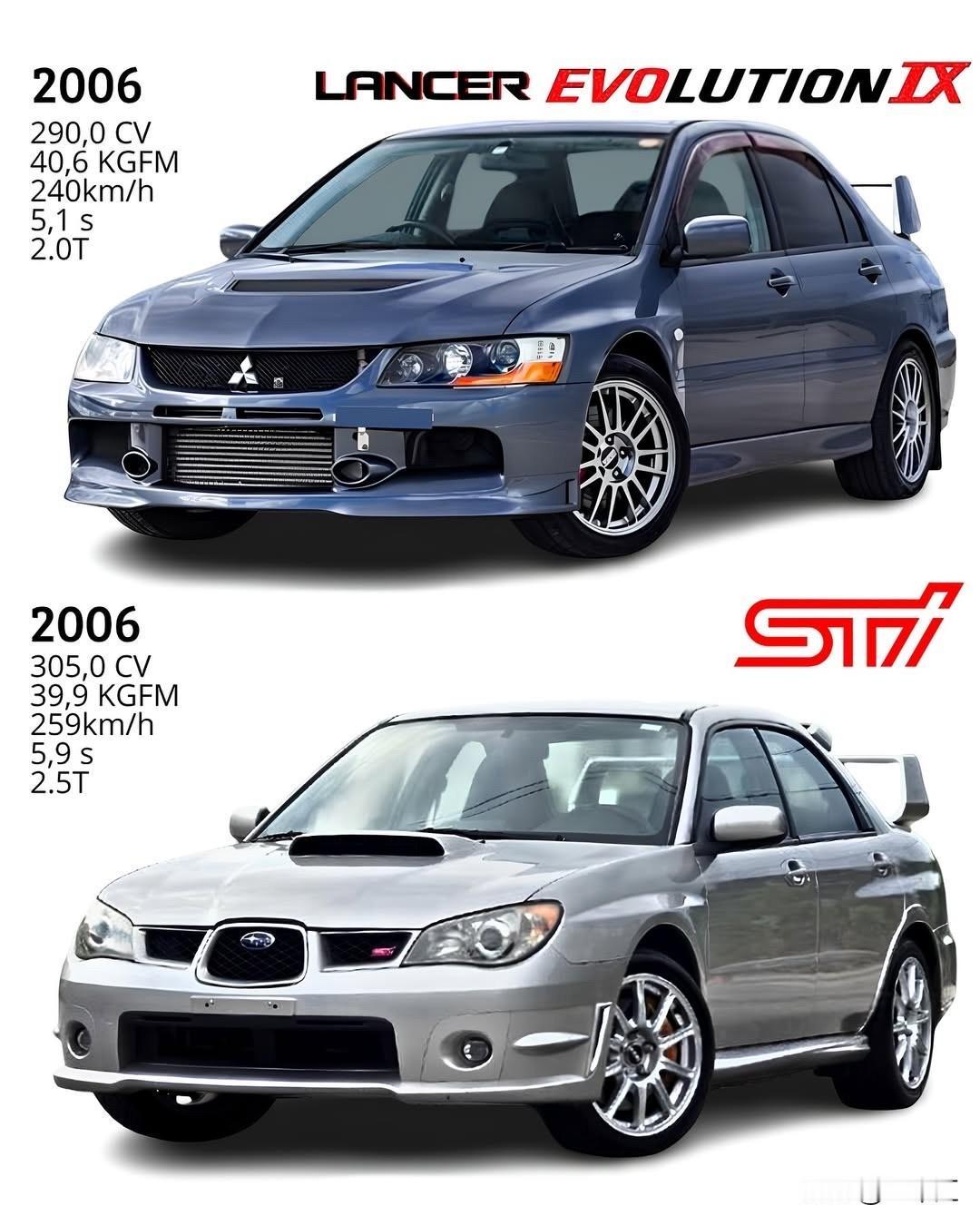 2006年，三菱Lancer Evolution IX与斯巴鲁Impreza W
