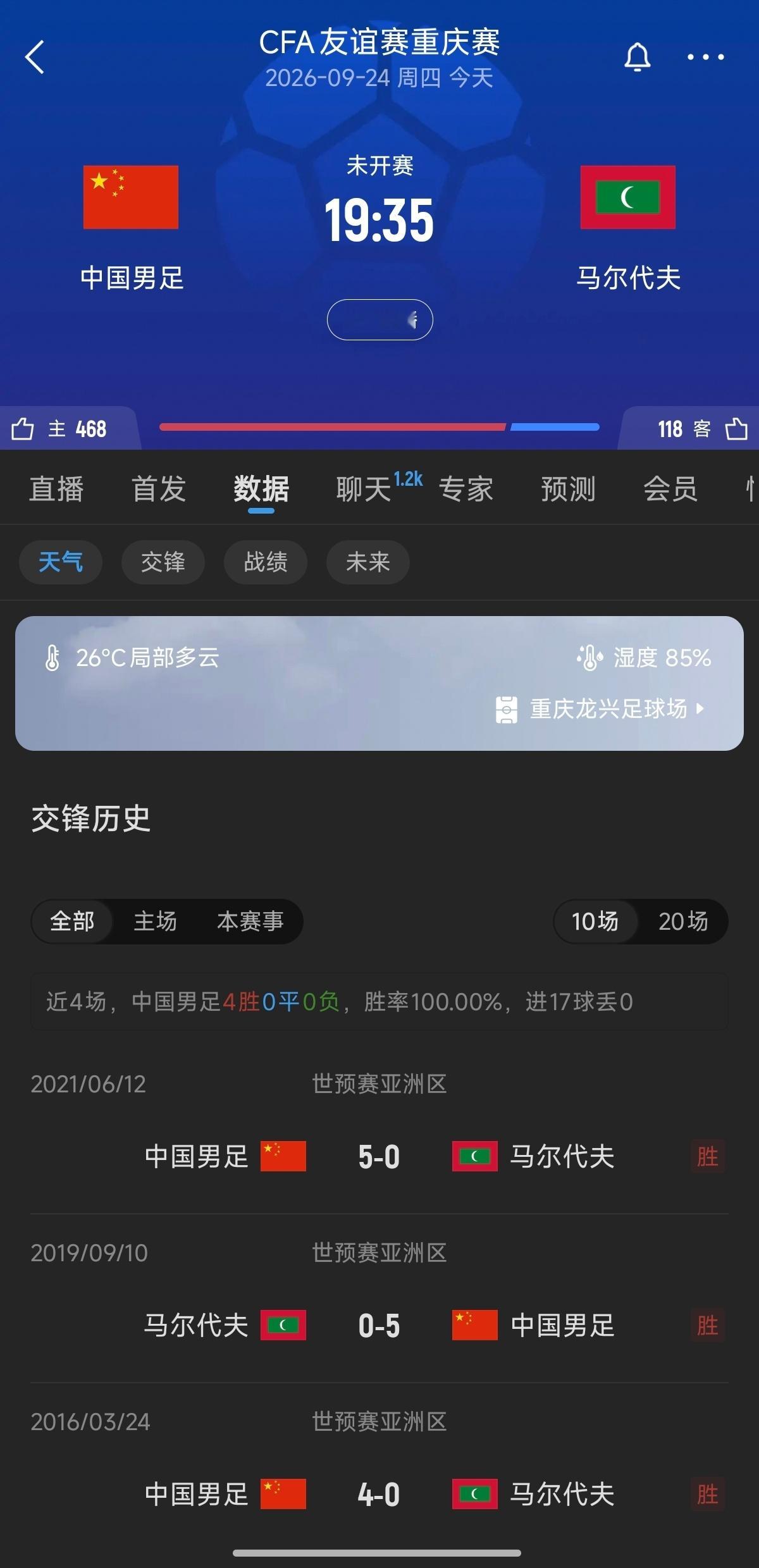 国足加油 预测国足今晚3-0拿下马尔代夫。对手实力有限，国足只要正常发挥，赢球问