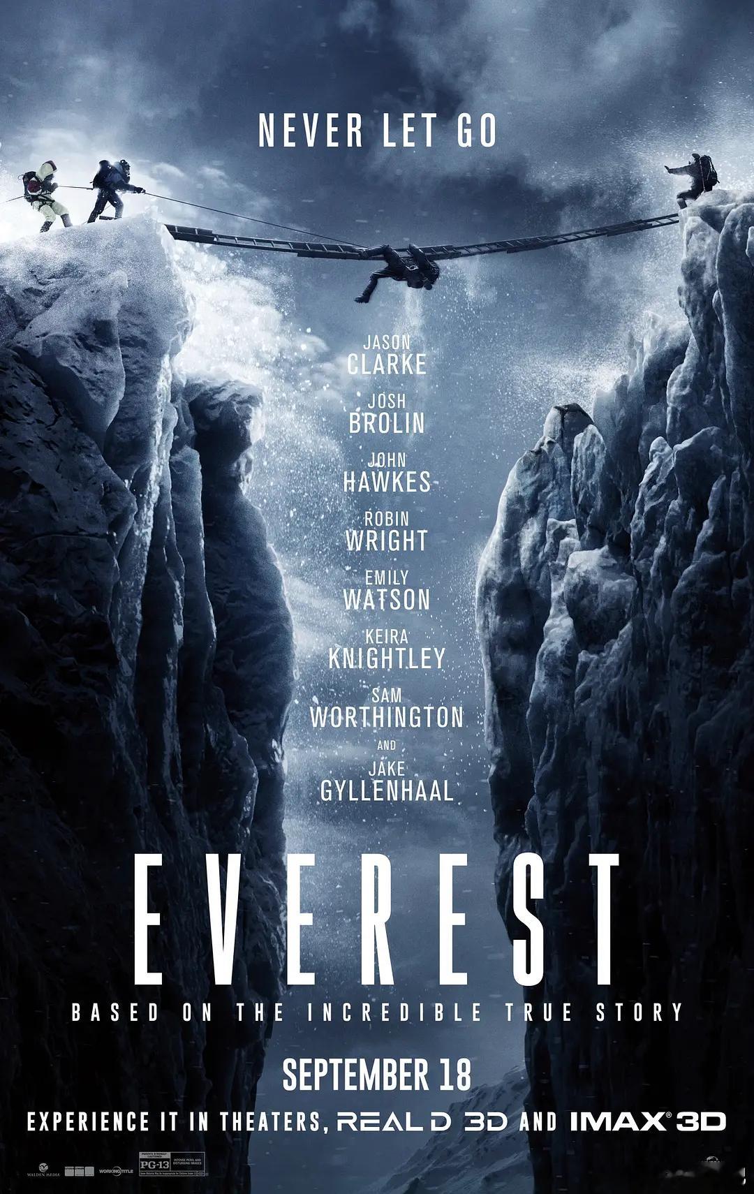 BD1080P蓝光特效字幕版！绝命海拔 Everest (2015)简介：友善谨