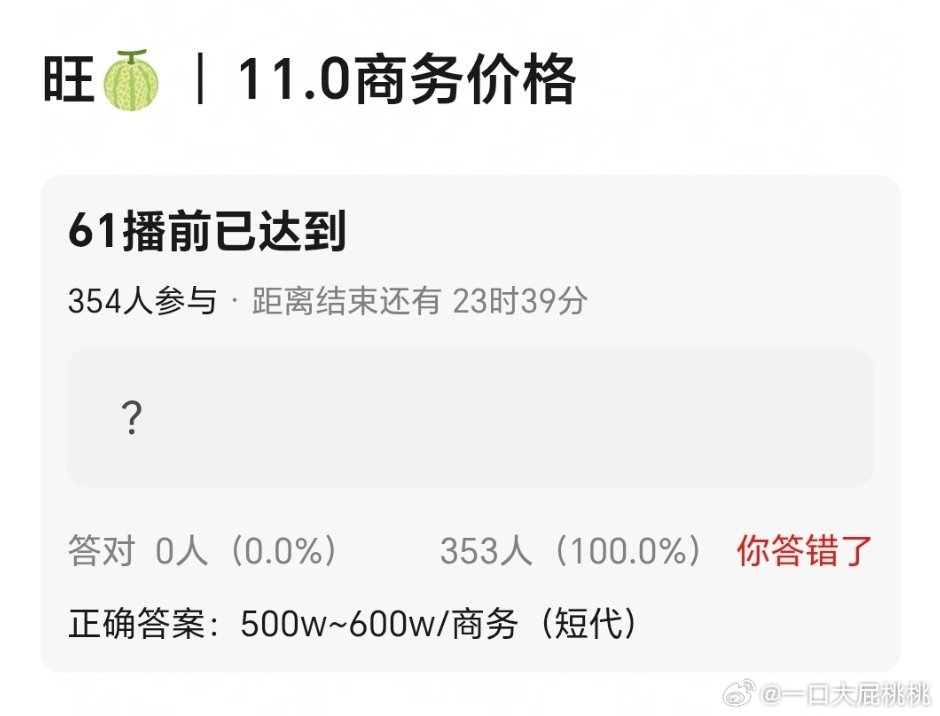 真能割动么不会是哄抬那啥价吧