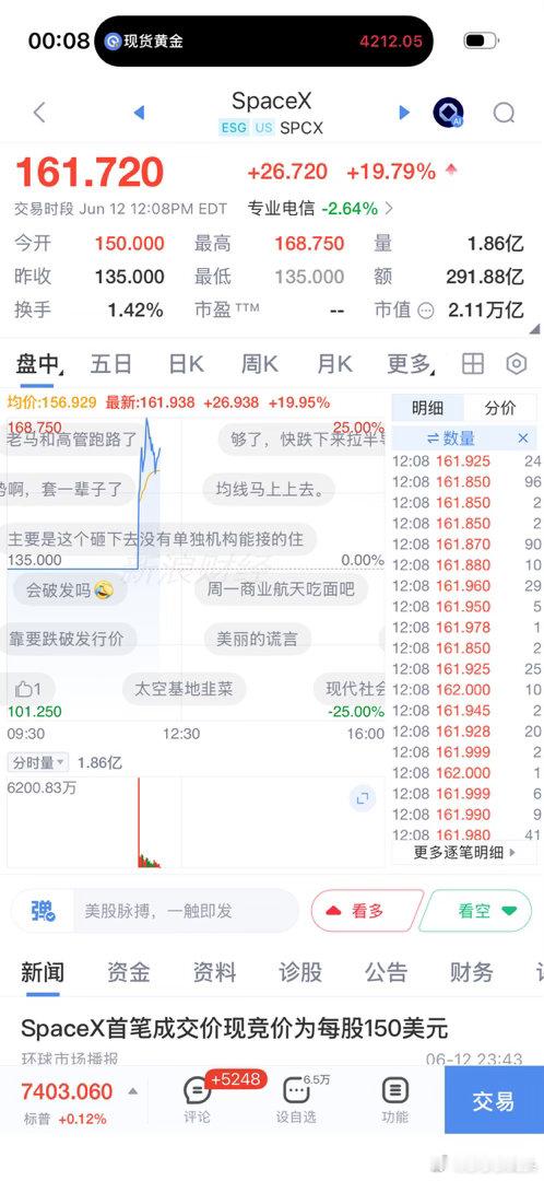 SX一上市马斯克身家就过万亿美元！这是怎么做到的