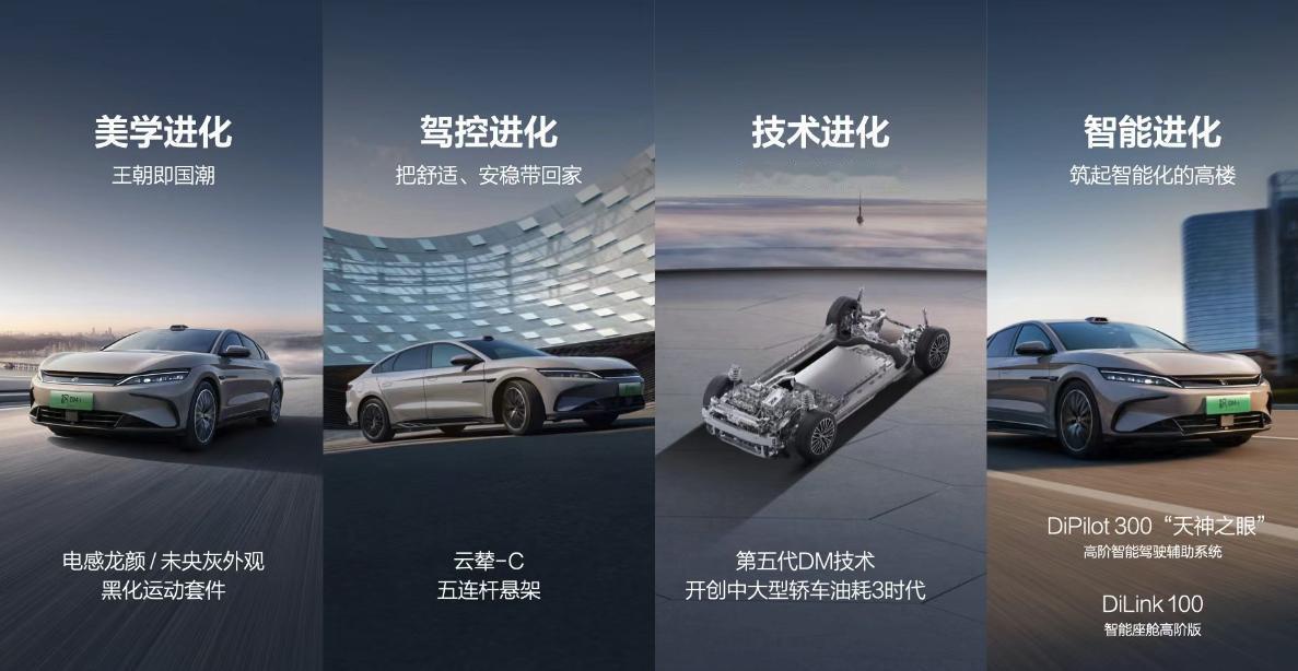 比亚迪汉2025款上市给我的突发奇想:

迪子今年销量破400万应该是不难的，毕