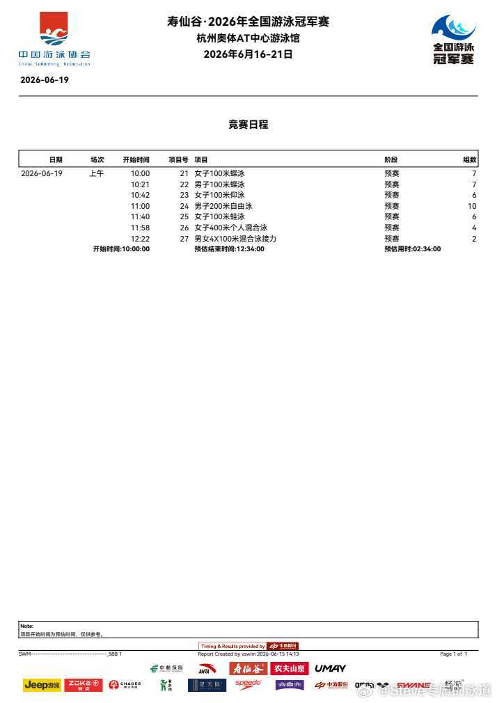 2026年全国游泳冠军赛 6月18日 第4天第7场 预赛赛程 p1第4项 男子2