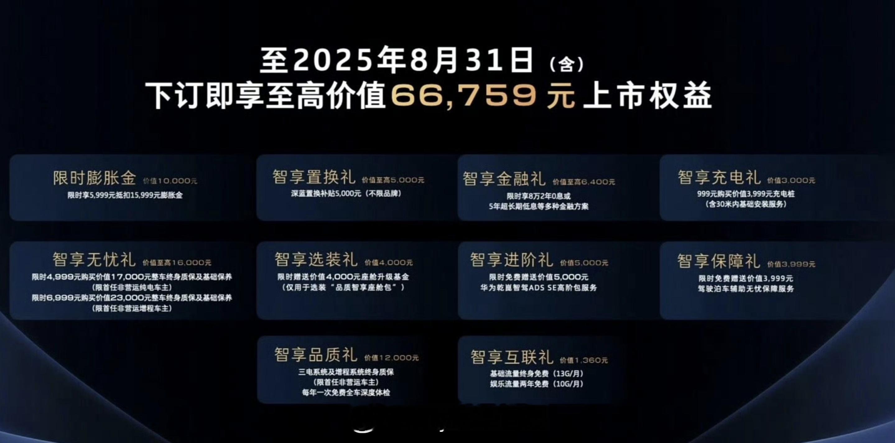 2026款的深蓝L07上市！叠加膨胀金后13.59万元起的限时售价，成为15万级