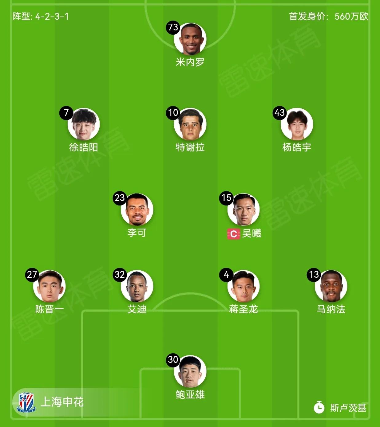 上海申花(客)VS川崎前锋，
斯卢茨基改阵型4-2-3-1，
米内罗首发，刘诚宇