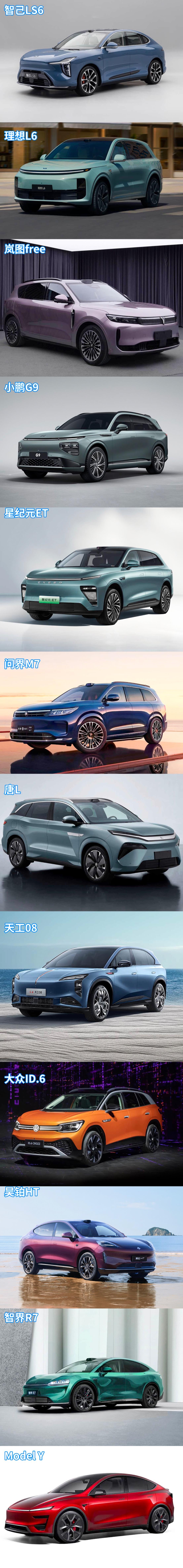 昨晚的智己LS6上市27分钟大定1万台，很不容易，毕竟25万级的大SUV极其多，