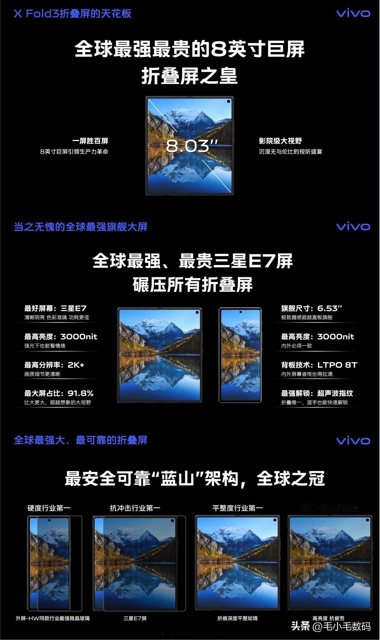 vivo X Fold3 Pro 的这套配置堆叠下来，估计华为 mate X5 
