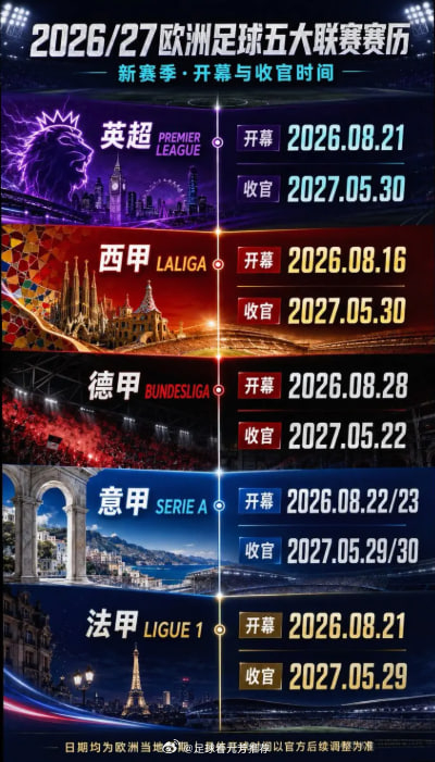 联赛马上要开始啦！！！大家准备好了没！！！英超西甲意甲德甲法甲