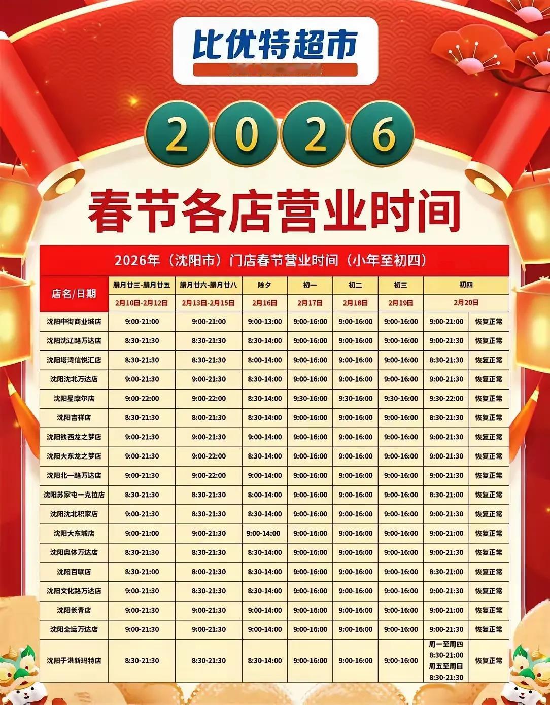 2026年春节，沈阳比优特超市营业时间有调整。除夕和正月初一休息。

从初二到初