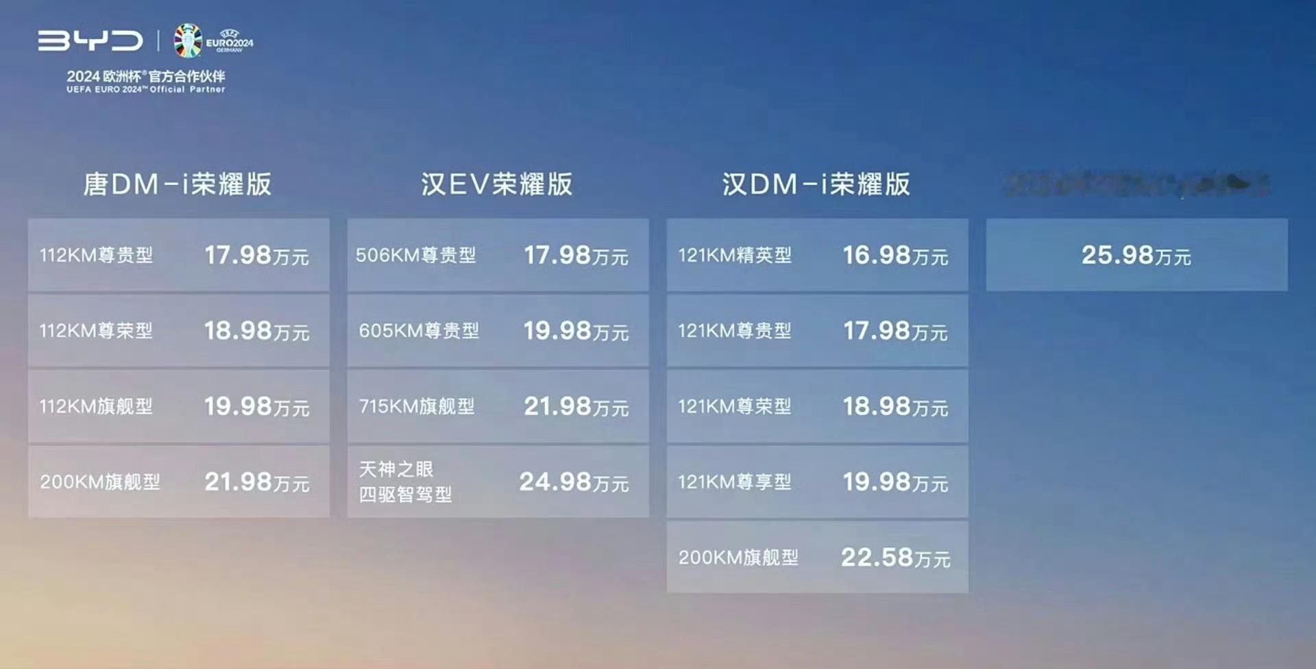 比亚迪汉DM-i荣耀版16.98万起，汉EV荣耀版17.98万起，这价格大家觉得
