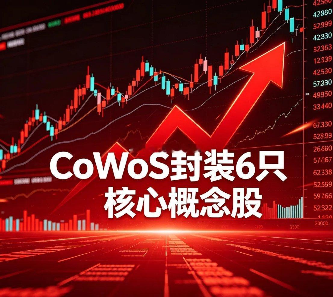 CoWoS封装6只核心概念股！1、长电科技 600584核心技术：成熟布局CoW