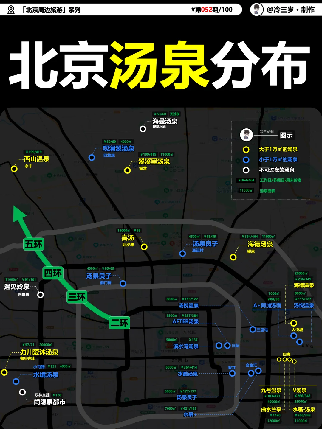 8张图看懂北京汤泉、私汤、温泉，如何过冬跨年