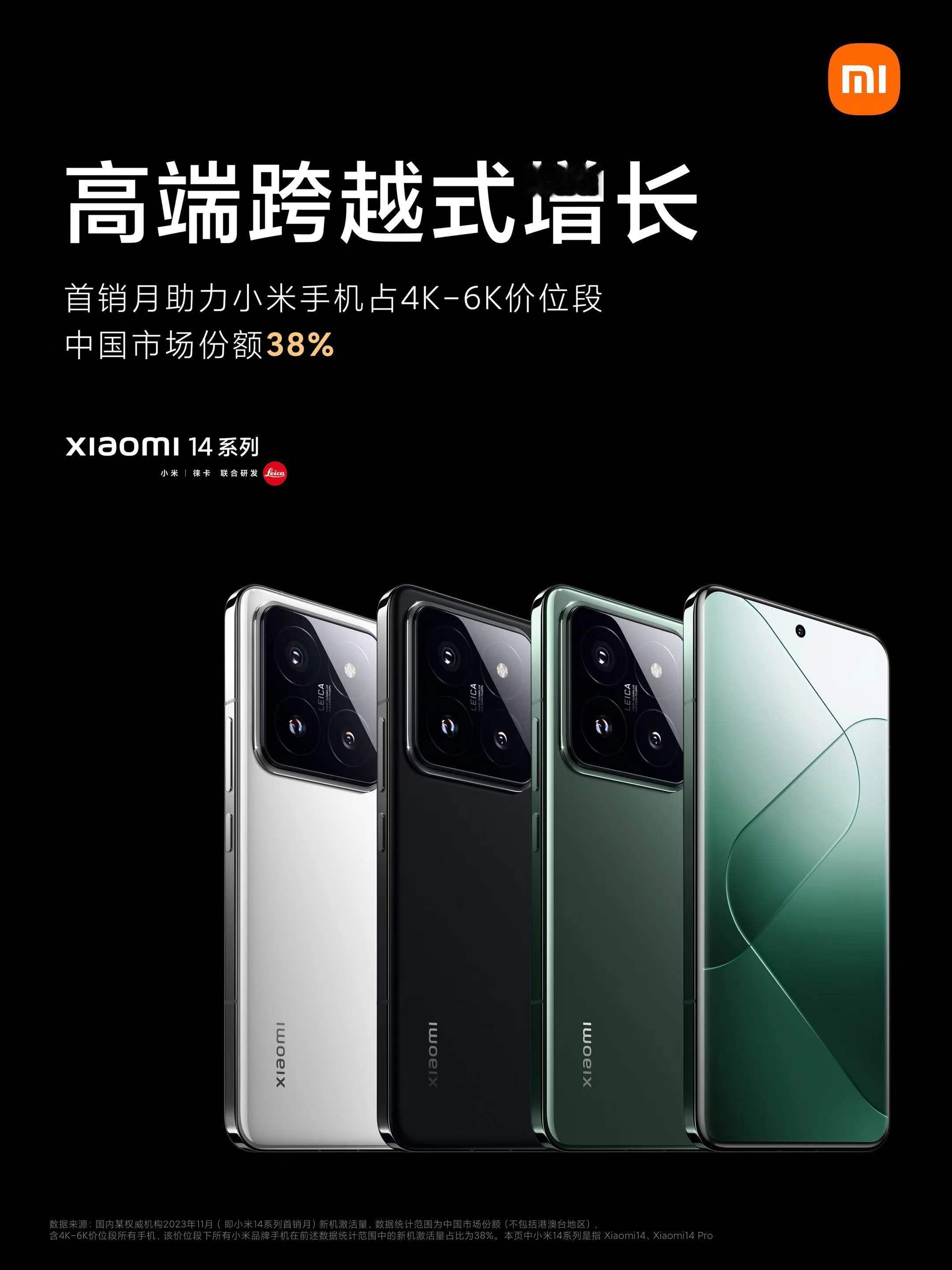 小米14系列，销量起步即超越，去年Q4，小米重回中国手机市场安卓第一，实现高端跨