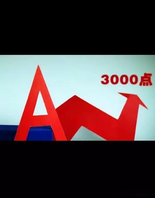 周五市场即将开盘，直接划重点：1.美国三大股指道琼斯上涨0.07%，纳斯达克下跌