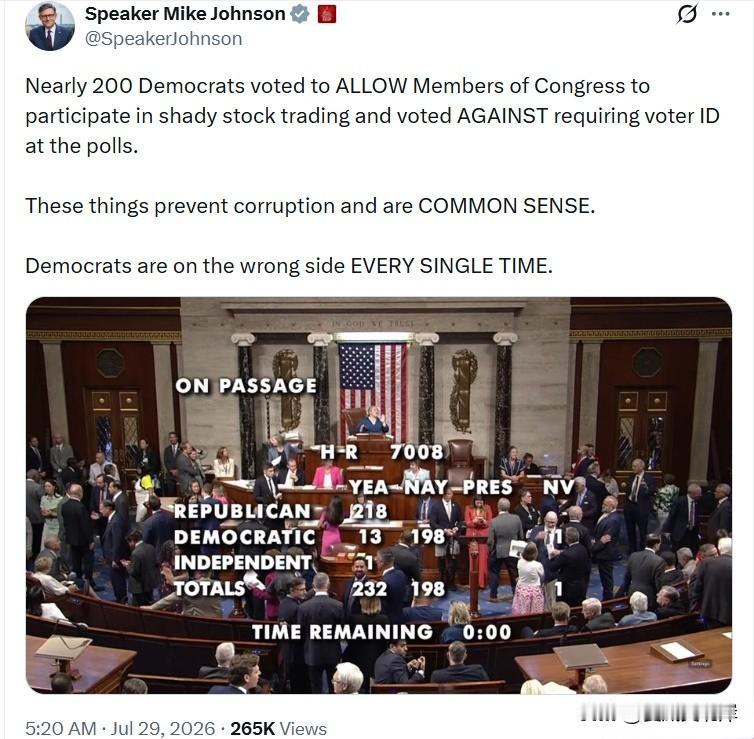 众议院议长Mike Johnson：
近200名民主党议员投票放任国会议员开展不