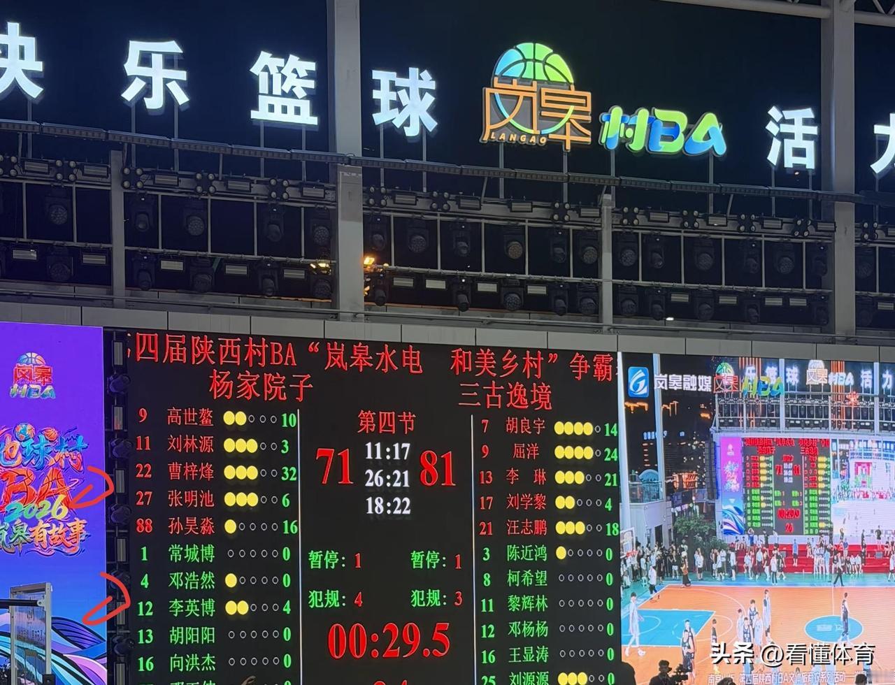 一个村BA比赛，广东队前主力内线张明池竟只拿了6分？助教李英博更是只有4分入账？