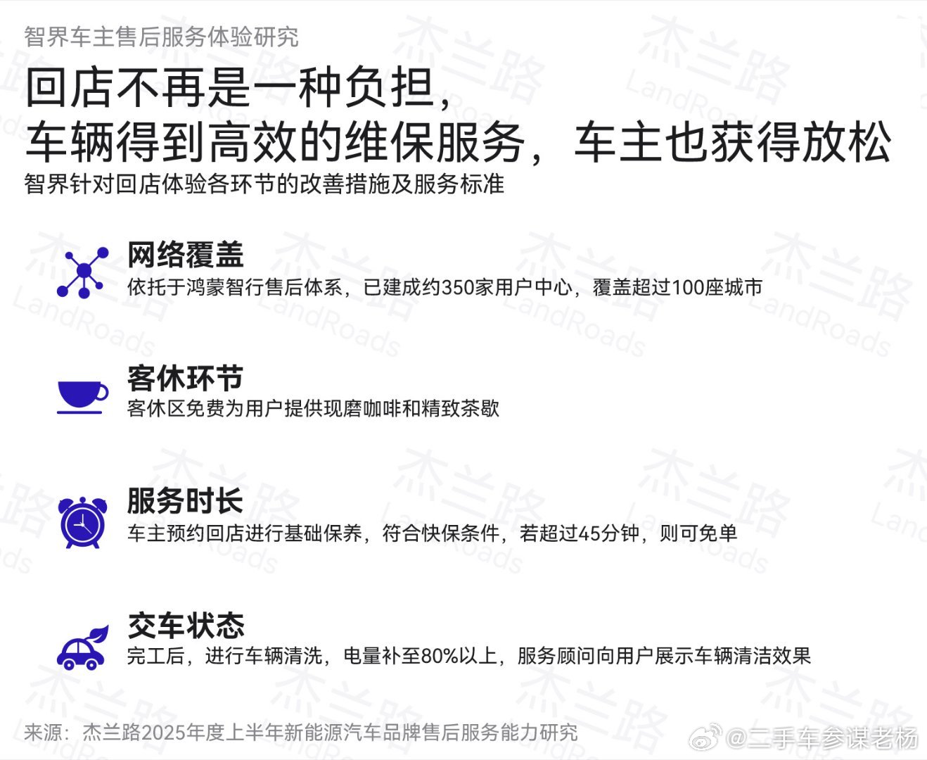 买了新能源车才知道什么叫服务对于很多买新能源看的是设计，各种智能化，但是很少提及