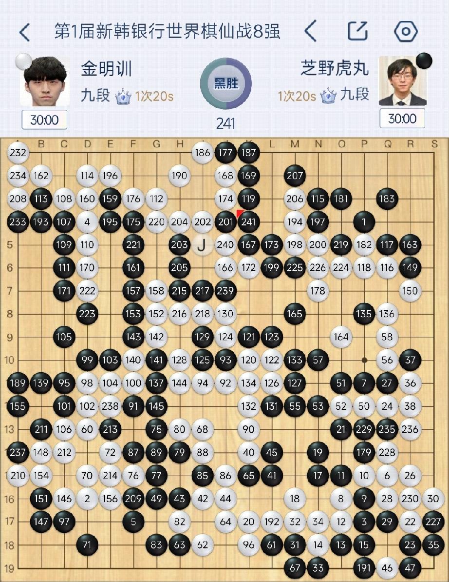 “棋仙战”韩国1胜3负!中国两棋手进四强!
12月28日，韩国举办的首届世界围棋