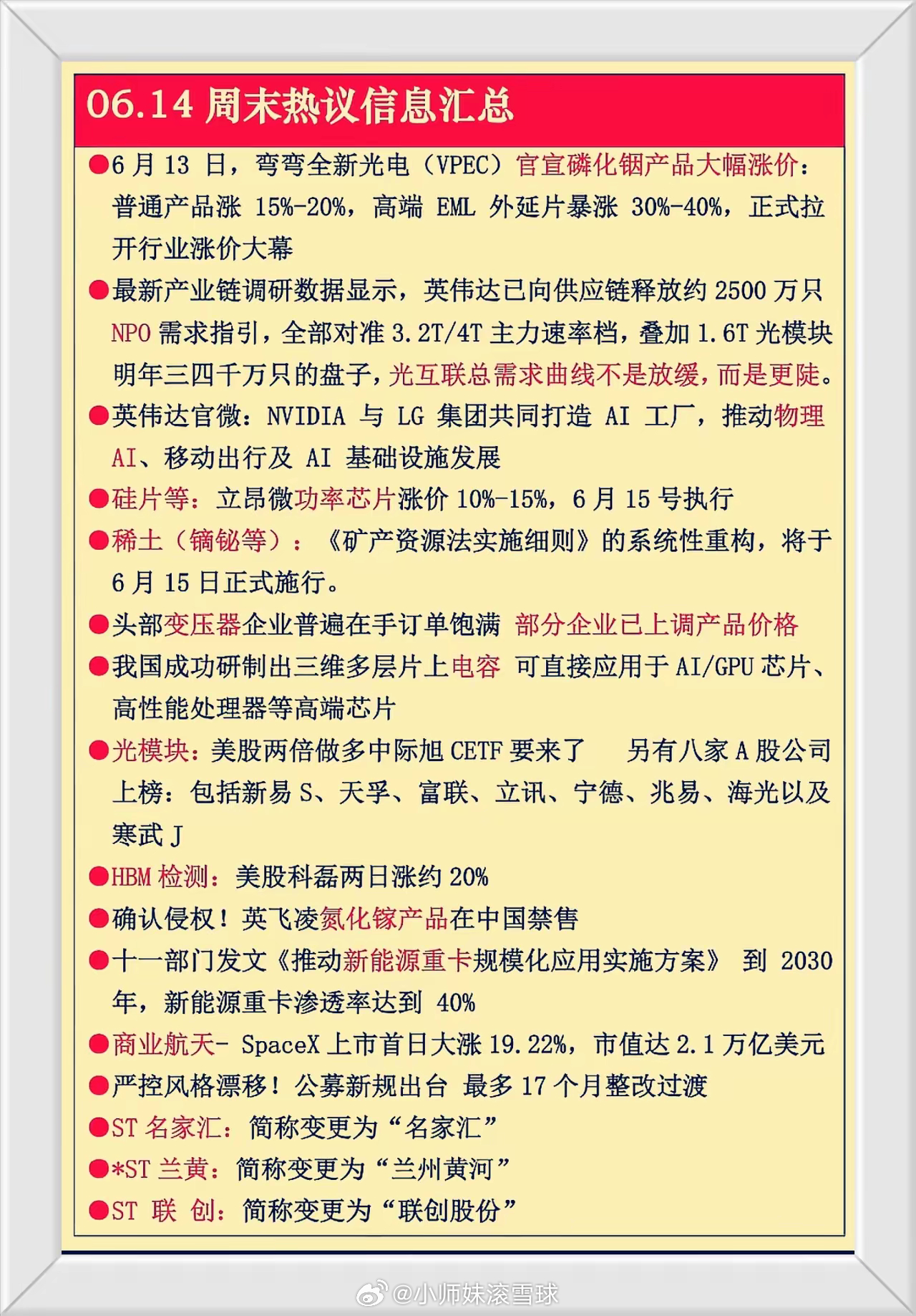 周末突发5大暴动信号！主力已偷偷调仓，散户再不看就晚了  ！1. 光模块集体“涨