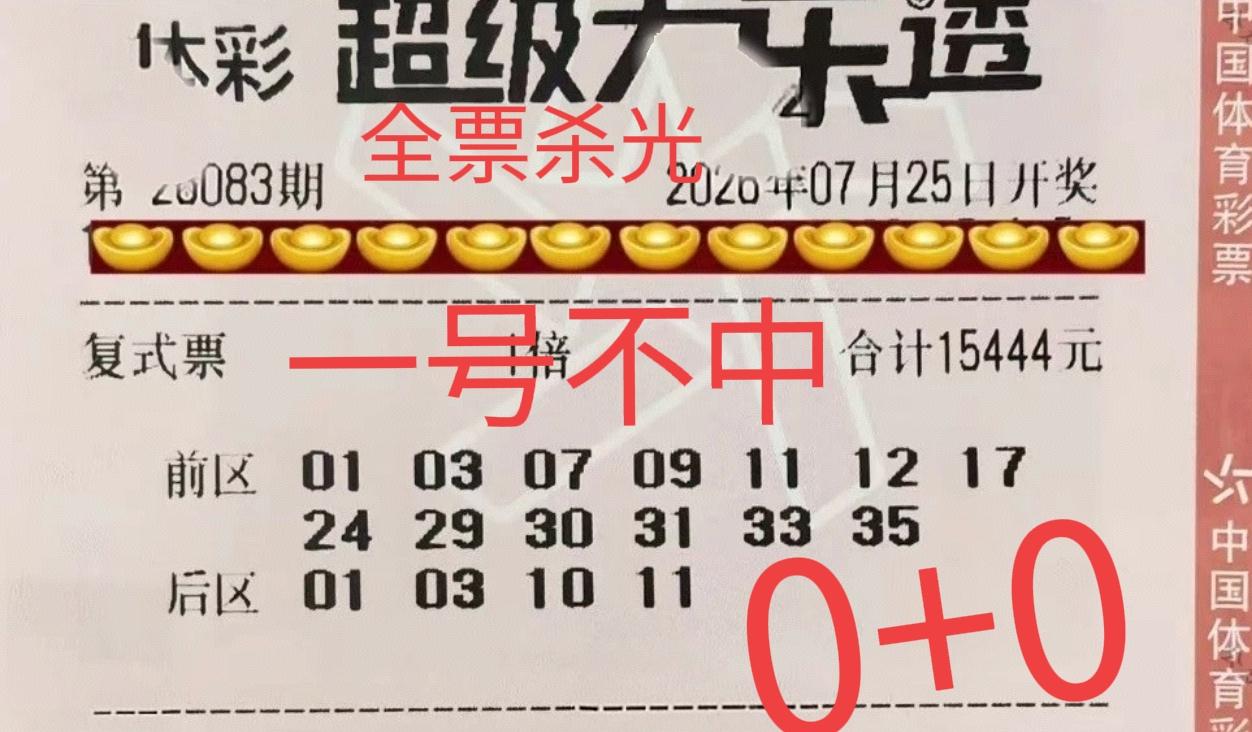 牛人无需多言！这张万元大票全票被主任杀光，一个号不中，真的太优秀了[吐血][吐血