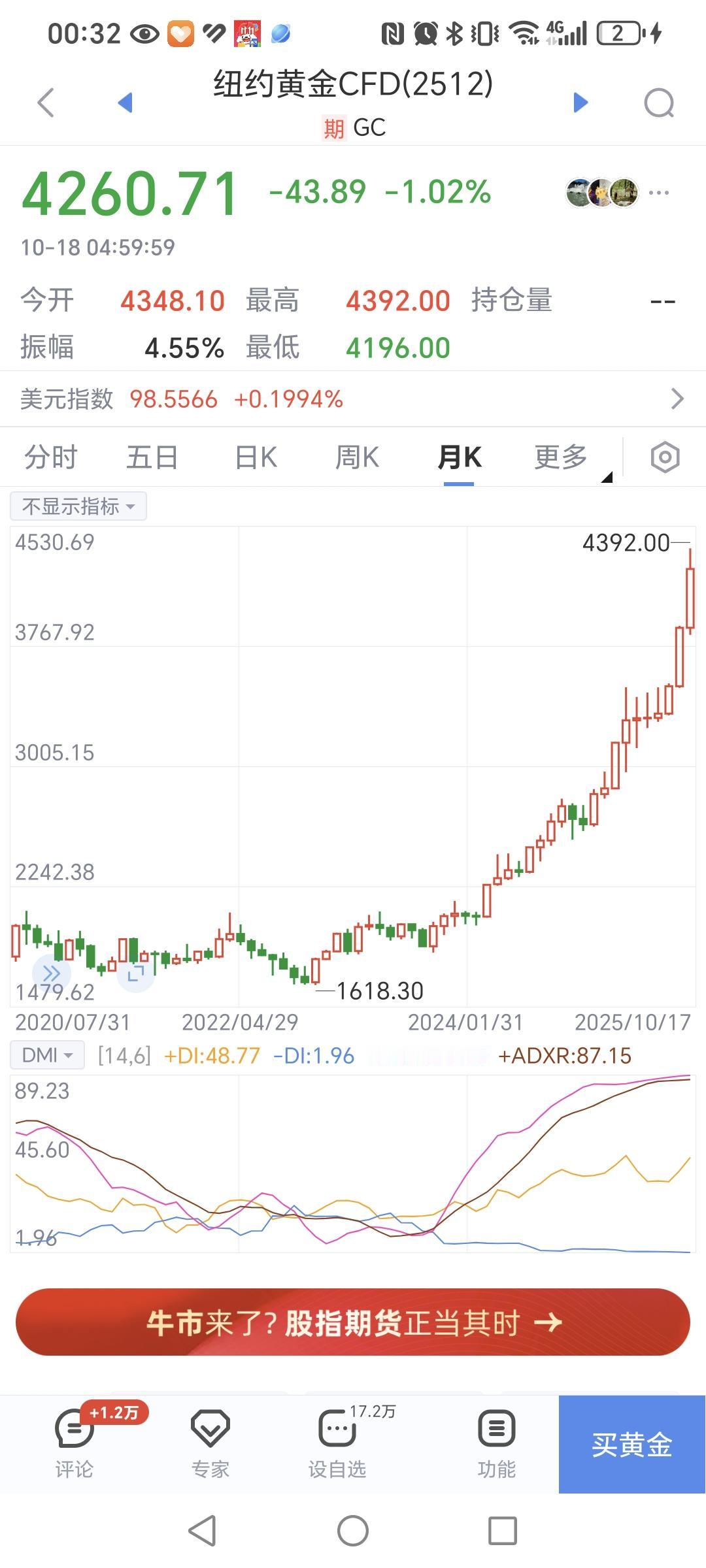黄金多次站上历史高位，还会涨吗？