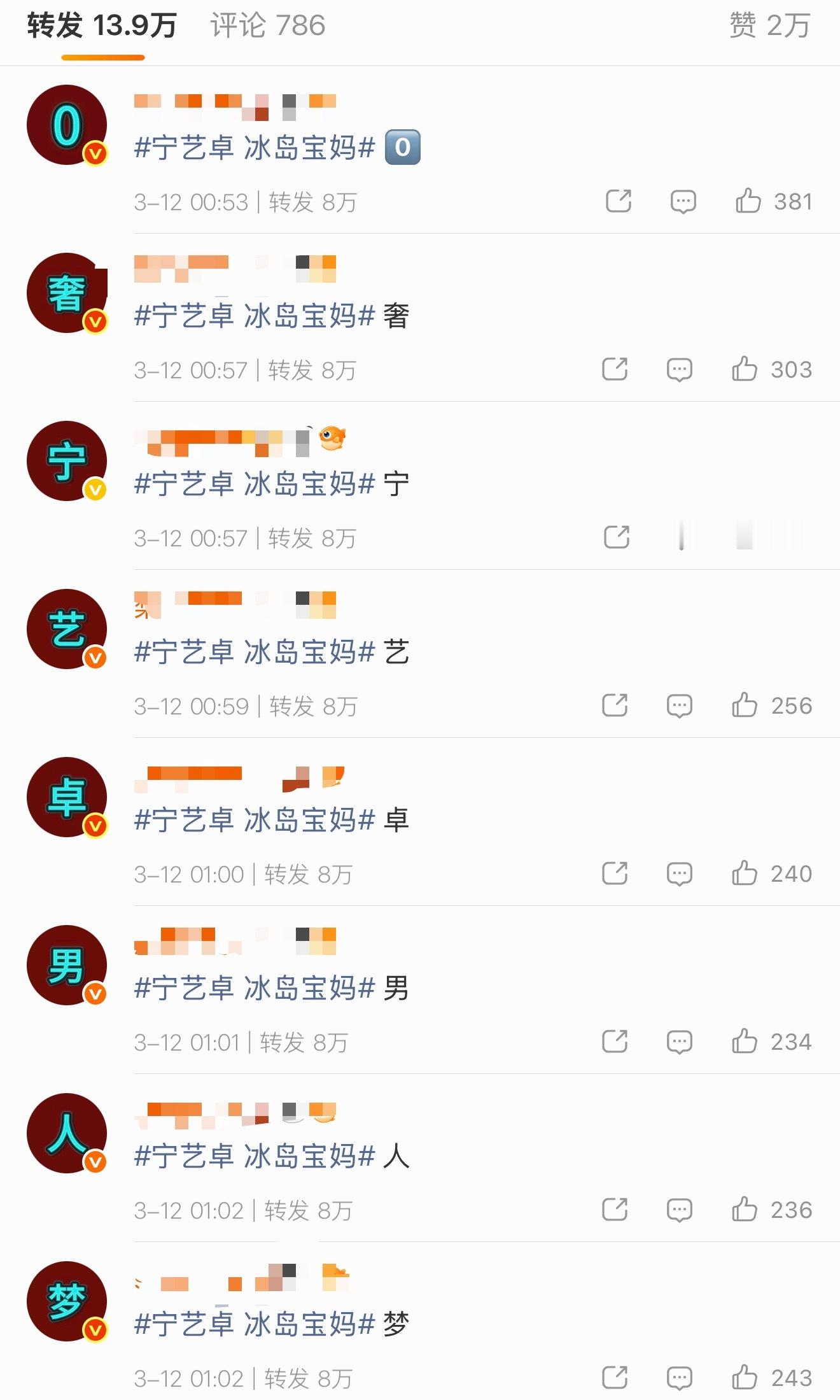 giselle和宁艺卓粉丝和人气现在55开了吗？