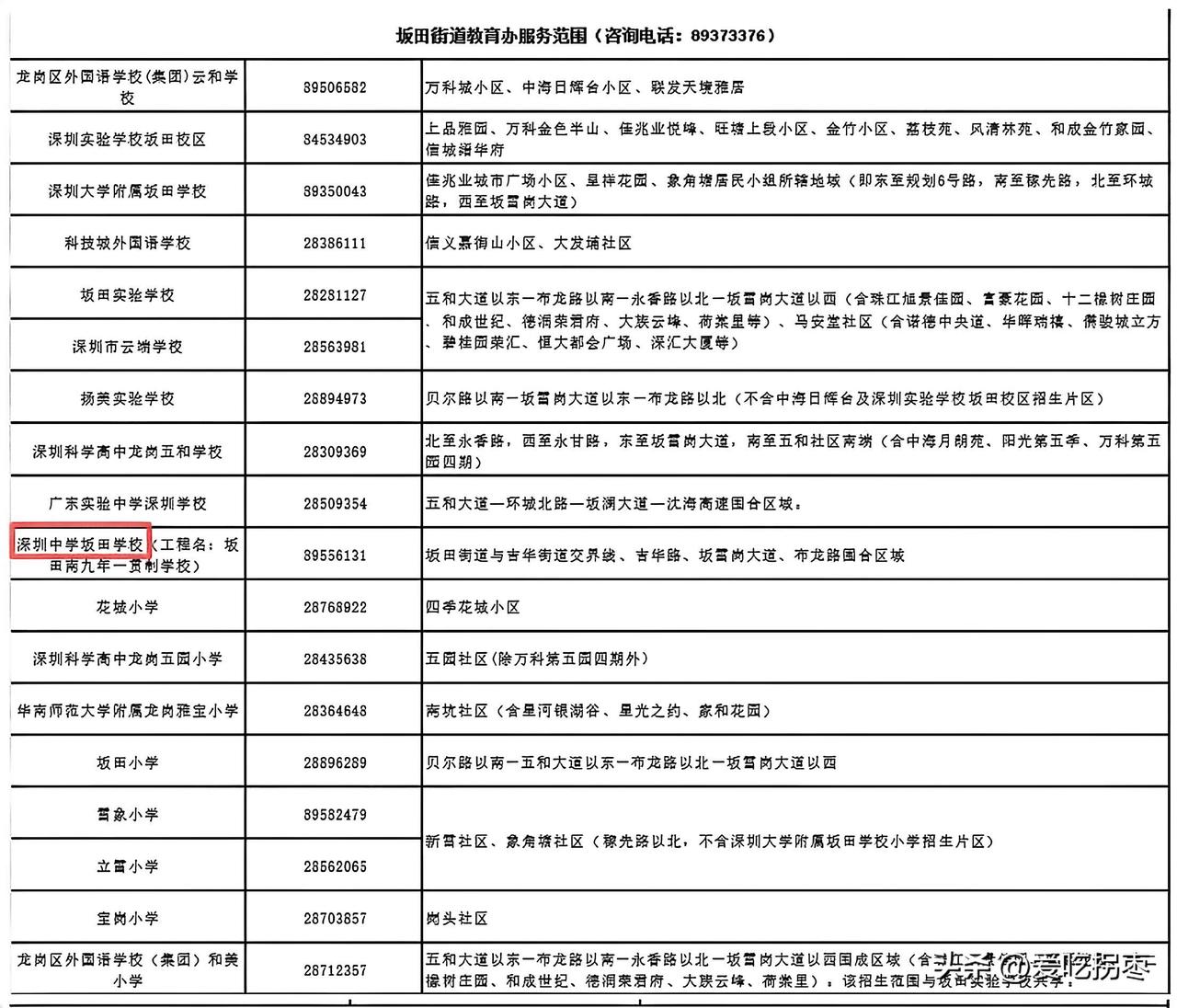 坂田街道学生太幸福了吧！又上新一所名校！深圳中学坂田南学校正式官宣，今年9月开始