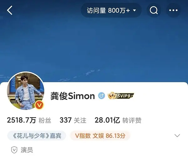 花少7是不是爆了？龚俊wb访问量破800万（已821W） ​​​