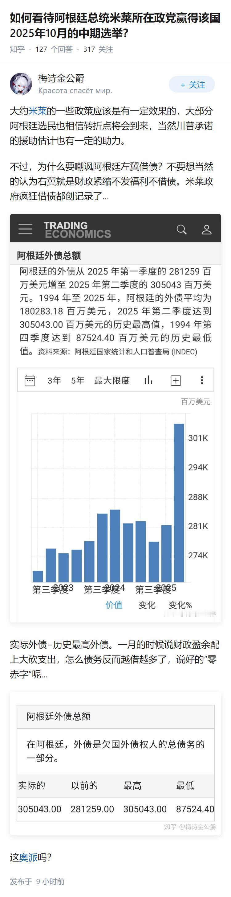 如何看待阿根廷总统米莱所在政党赢得该国2025年10月的中期选举？