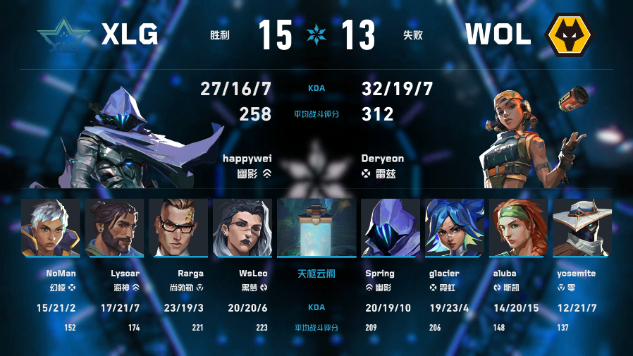 XLG长沙站对阵WOL2026VCTCN第二赛段无畏契约电竞2026 VCT C