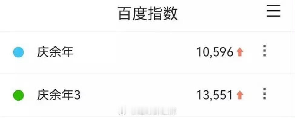 鹅招商会百指 ​​​