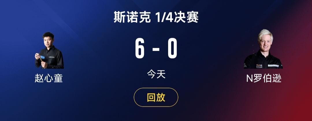 运气[what]

       中午，赵心童大发神威6-0零封"大萝卜"尼尔罗