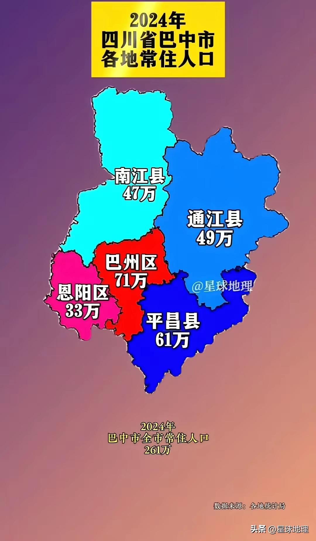 如果做大做强巴中，复兴川陕革命老区经济发展，第一步就是扩大市辖区县数据扩大市域面