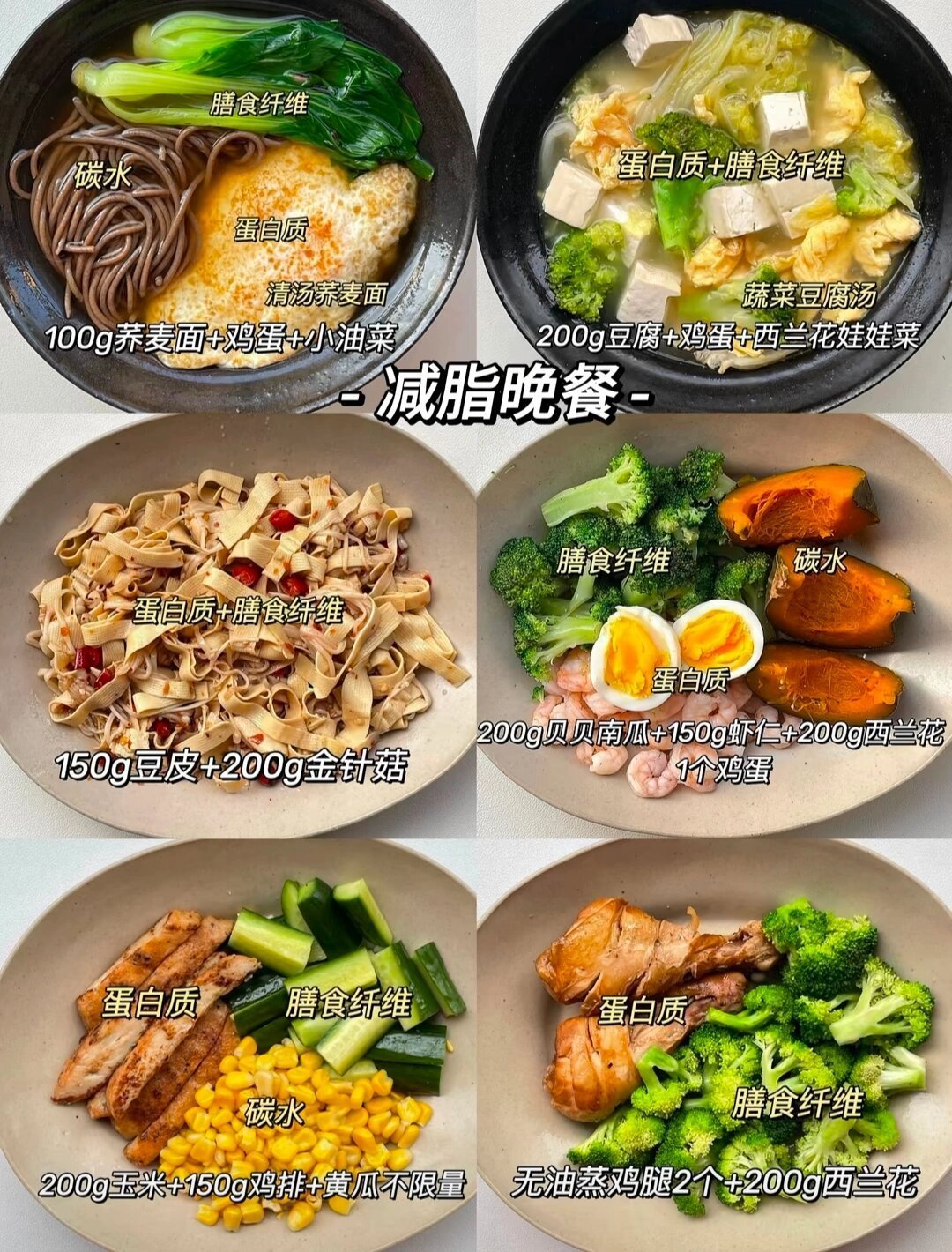 陪我瘦下来的每日减脂餐 