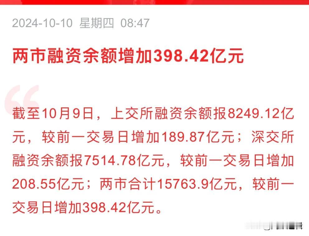 这两天到底是谁在卖股票？不惧暴跌，A股融资客昨日继续加仓近400亿
      