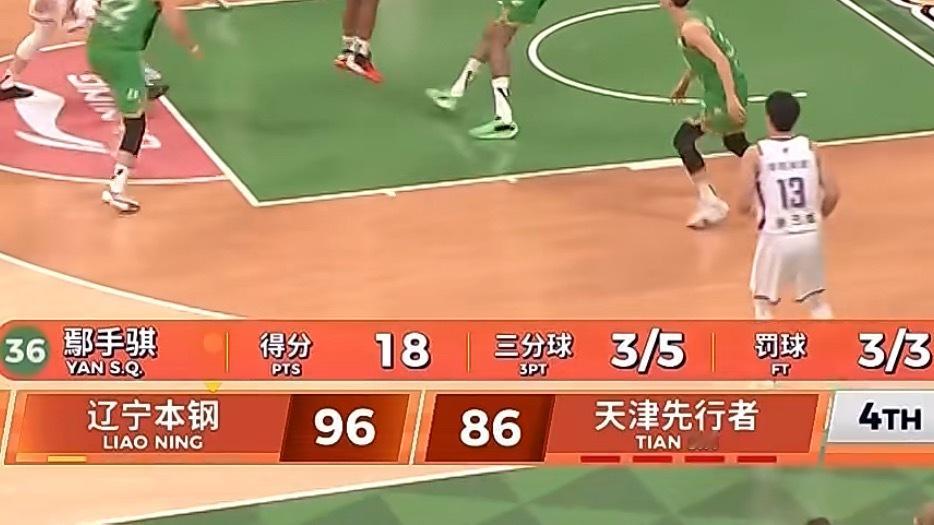 手帝这场是真手帝辽宁男篮vs天津男篮辽宁男篮