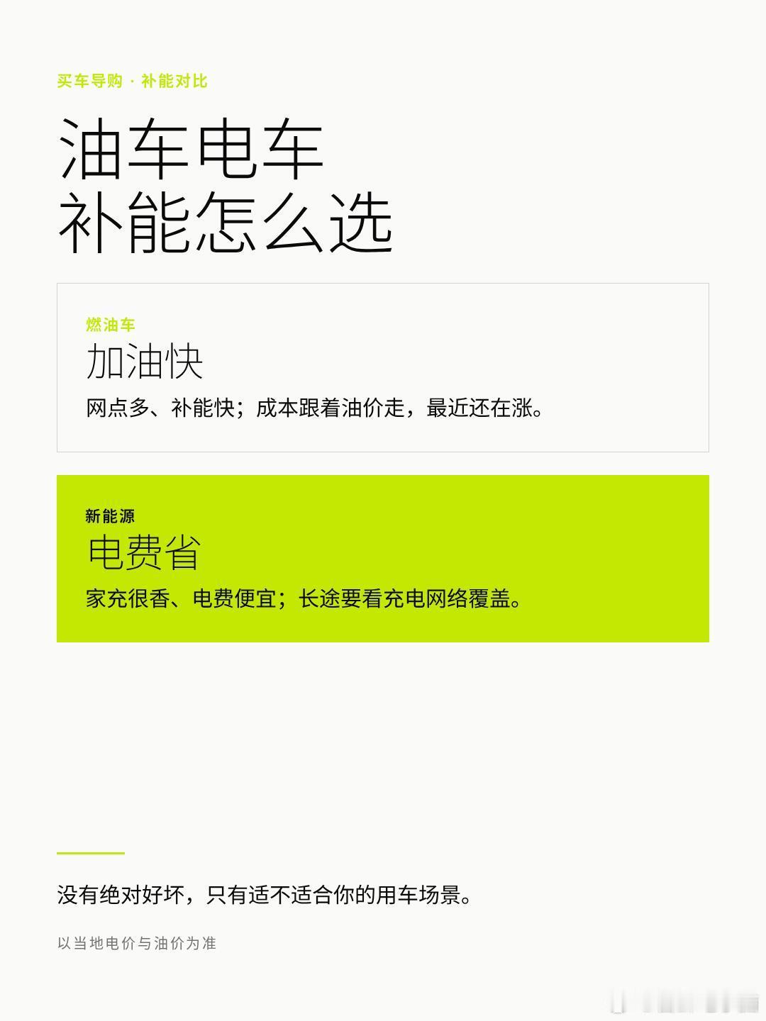 燃油车卖不动了加油站怎么办燃油车卖不动加油站就要集体消失？其实真正退潮的不是站点
