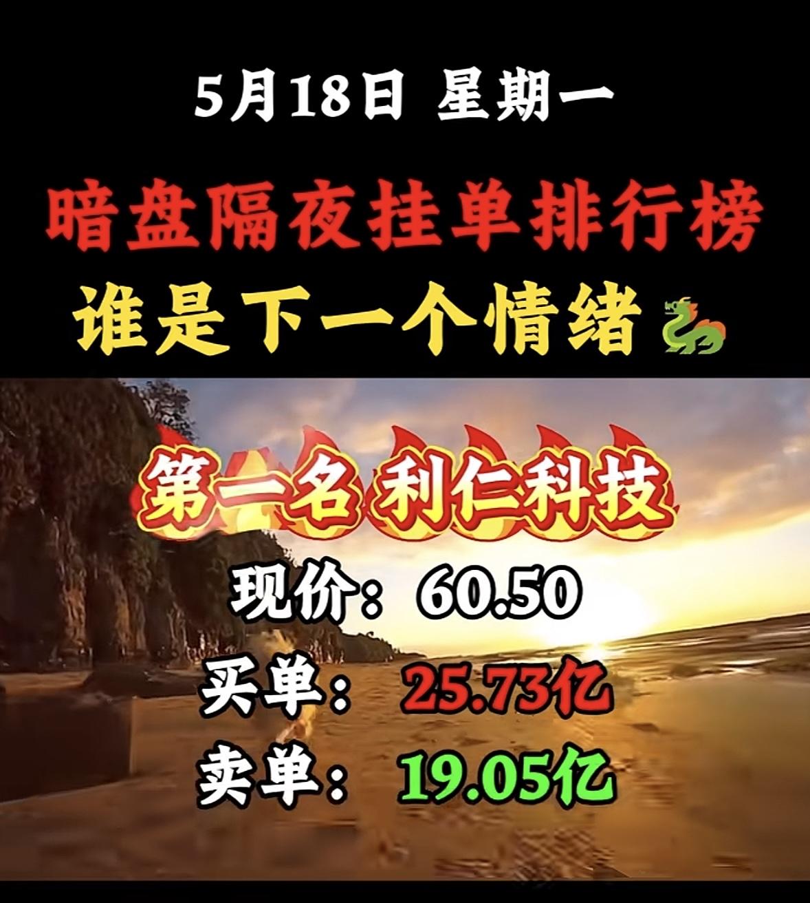 5月18日周一暗盘隔夜挂单排行榜揭晓

玩A股短线的都知道，盘中走势易受干扰，而