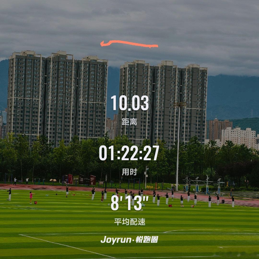 雨后20度清晨空气清凉舒适，跑跑走走八月第一个10公里，头发丝被汗水湿透。图三是