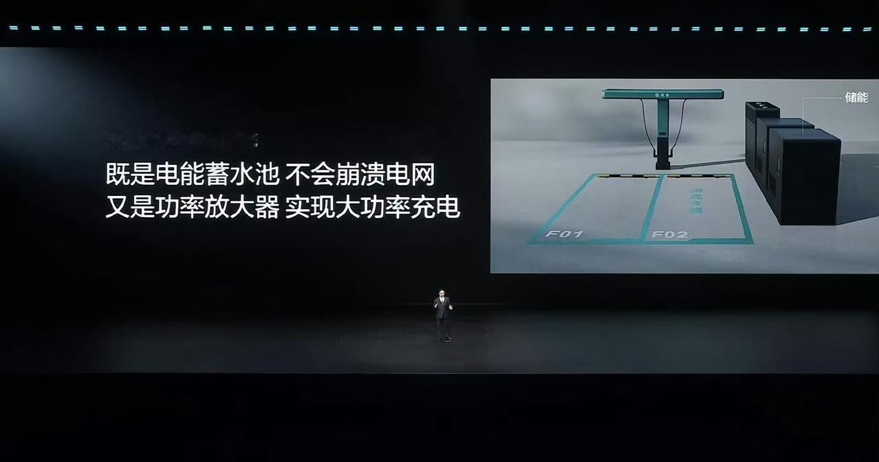 把充电桩建到离珠峰最近的地方

比亚迪已经在珠峰小镇闪充站投入运营，成为全球海拔