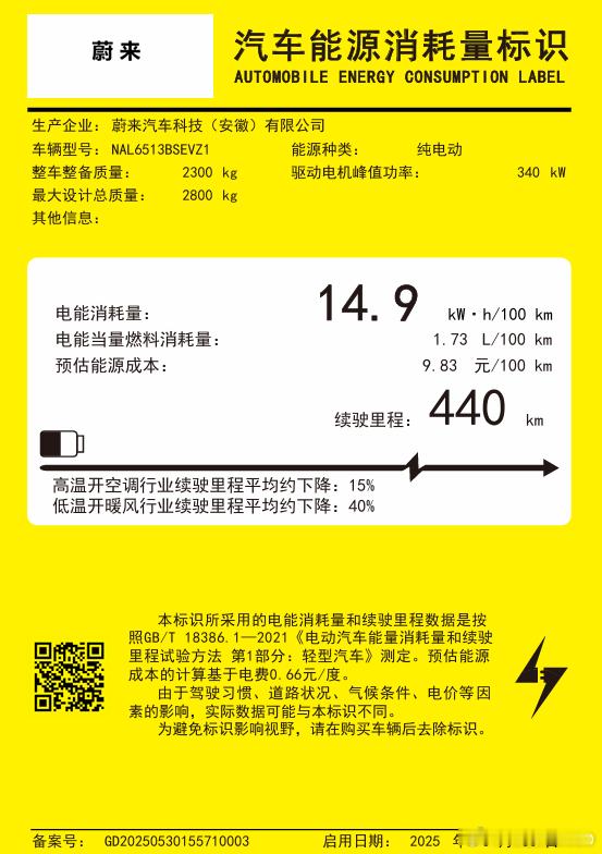 蔚来就是厉害敢给5.2米多的乐道L90装60度电池，还没有续航焦虑，换电就是牛逼