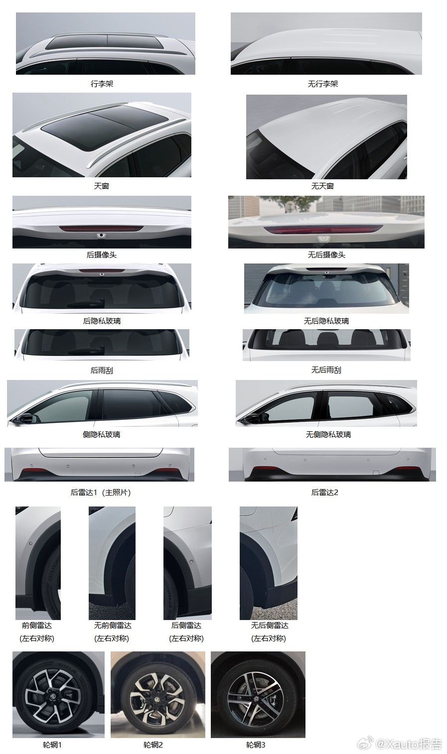 上汽MG 4X申报上汽名爵MG4家族首款纯电SUV MG 4X现身工信部申报。车