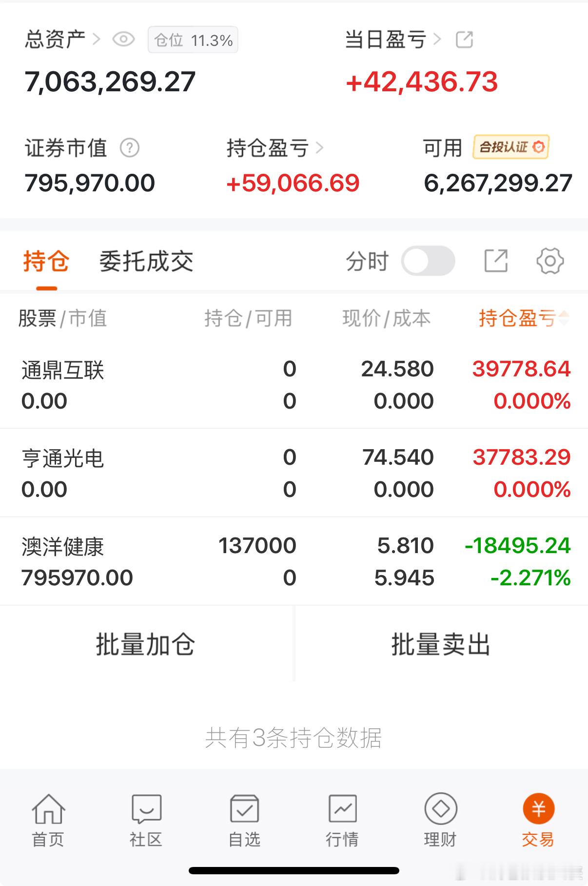 吃肉出局 ​​​