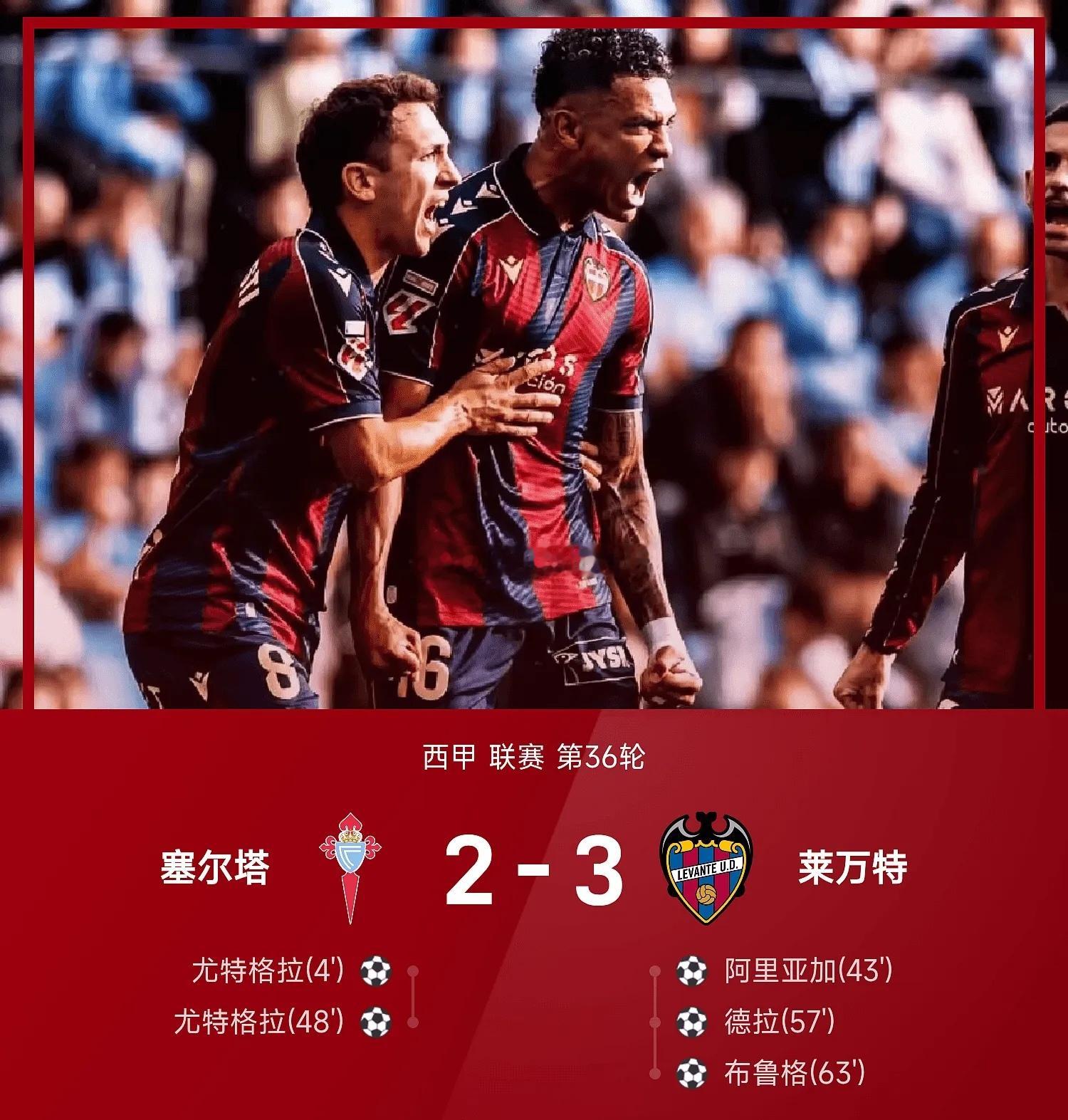 05月13日讯 25/26赛季西甲联赛第36轮，莱万特3-2战胜塞尔塔。开场仅4