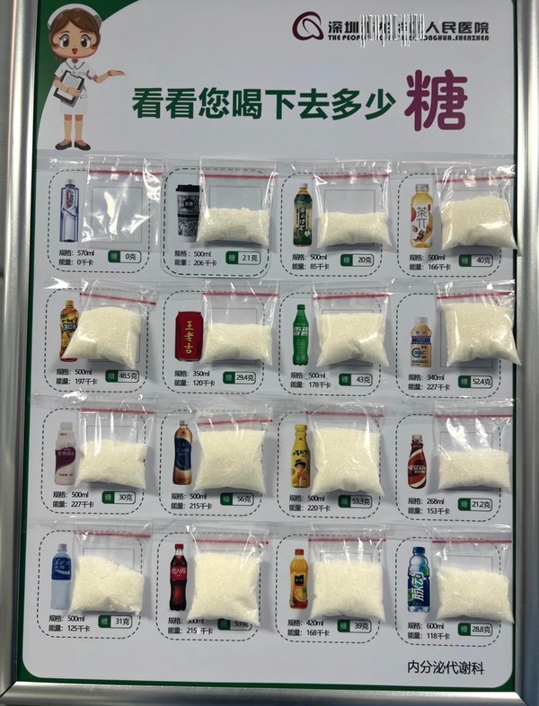 这么一看可乐还挺健康的——也没有比其他饮料甜几倍不是吗。。。 